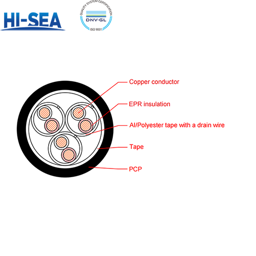 CHEFP/SA EPR Insulation Flame Retardant Marine Communication Cable with Shield